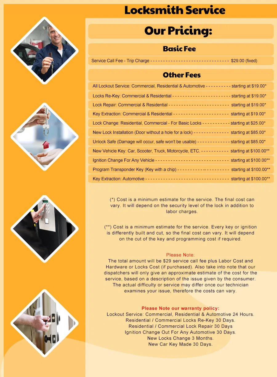 Boynton Beach FL Locksmith Store, Boynton Beach, FL 561-708-5427